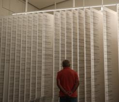 Person standing in front of a large memorial wall covered with columns of names and dates, used to illustrate remembrance, reflection, and the scale of lives lost during the Holocaust.